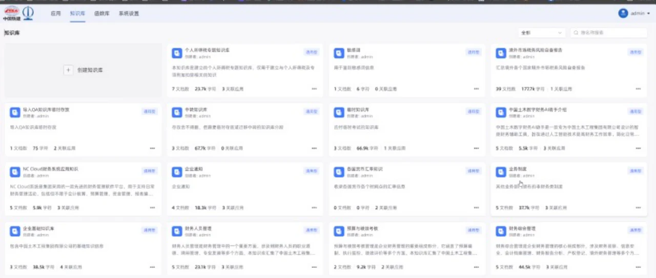 图25：中国土木工程集团AI平台