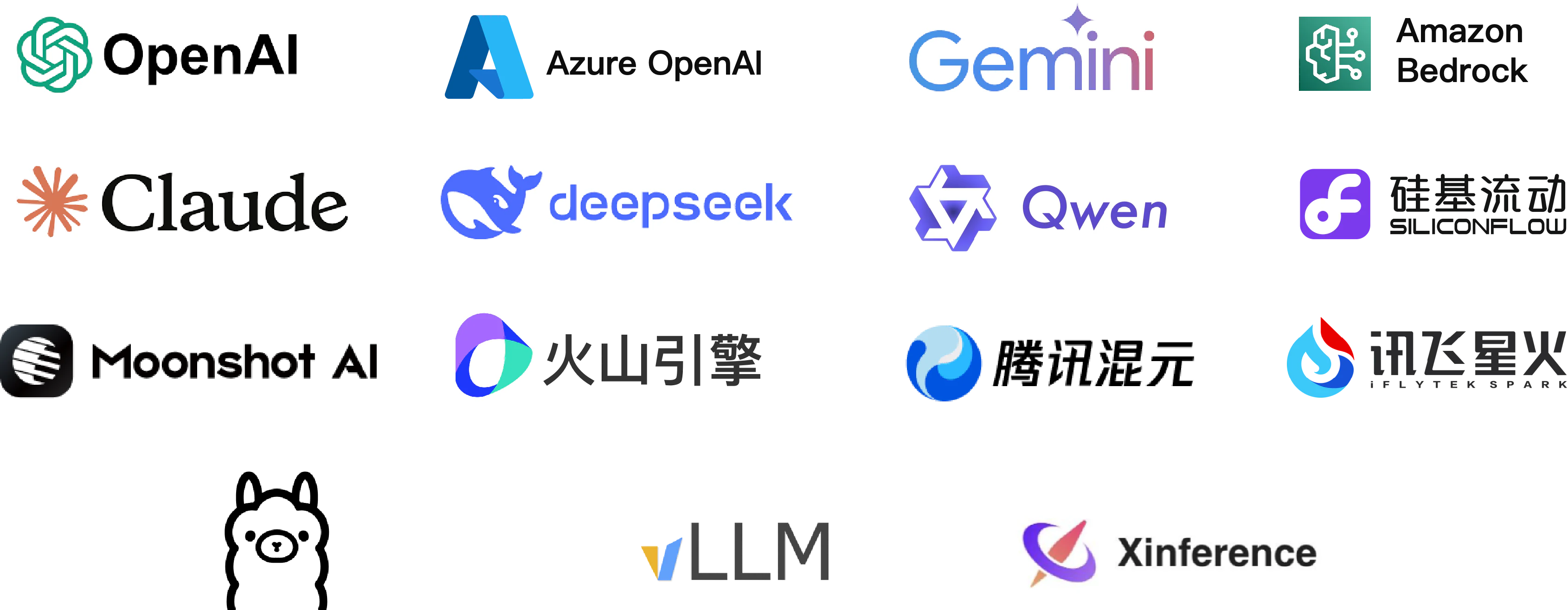 图20：MaxKB支持的大模型供应商
