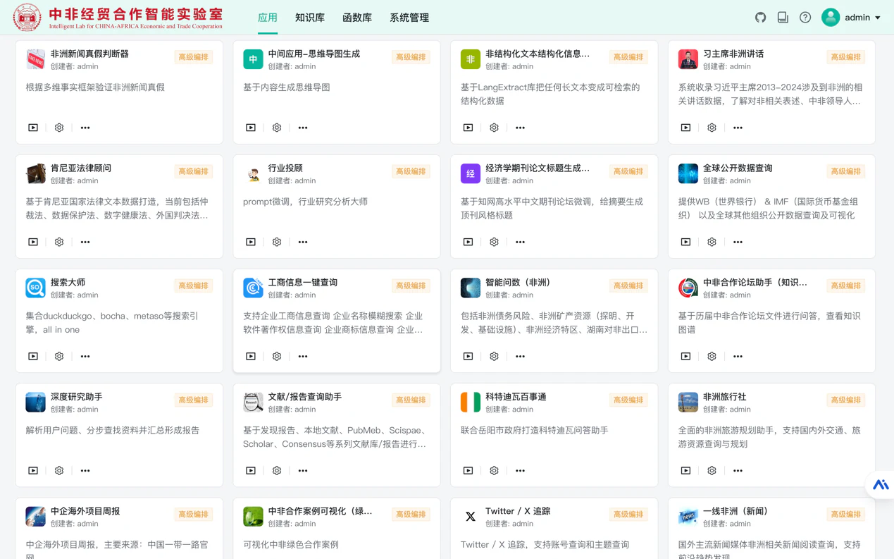 图30:中非经贸合作的痛点 图30:中非经贸合作的痛点